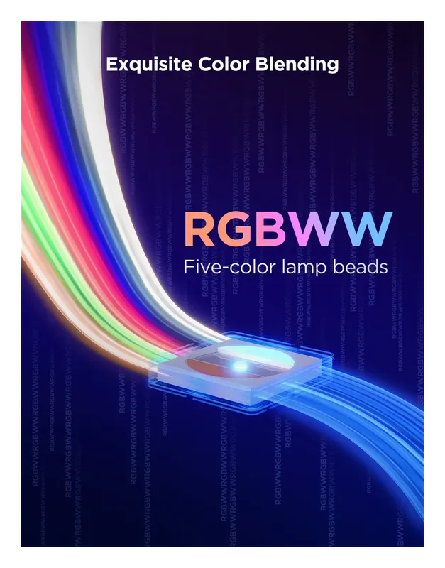Govee LED Strip Light 2 Pro RGBWW five-color lamp beads