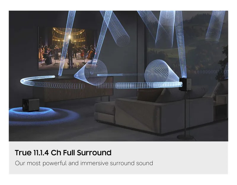 Samsung HW-Q990H true 11.1.4-channel surround sound illustrated in a living room