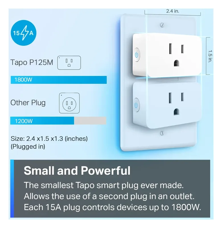 TP-Link Tapo P125M smart plug size, leaving the second outlet free