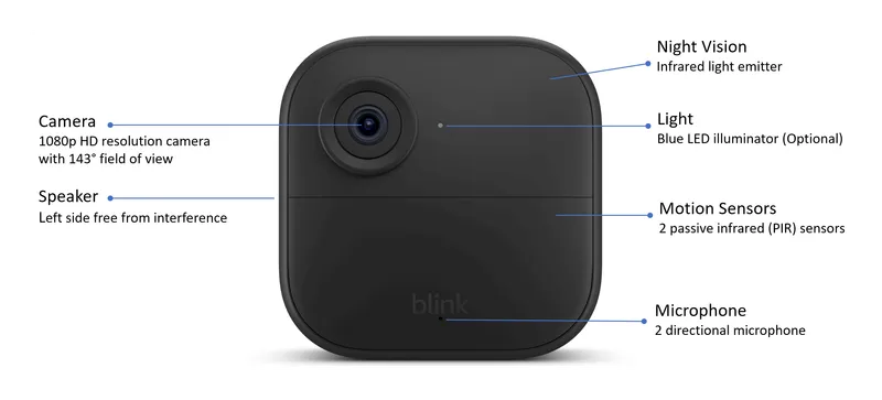 Blink Outdoor 4 camera features: HD camera, night vision, motion sensors, speaker and mic