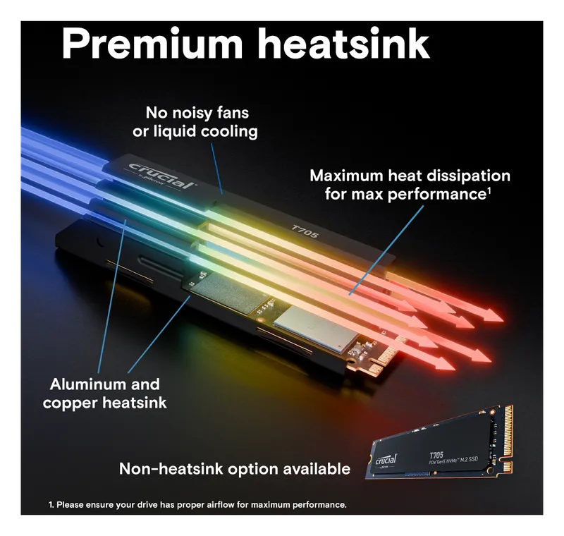 Crucial T705 aluminum and copper heatsink dissipating heat
